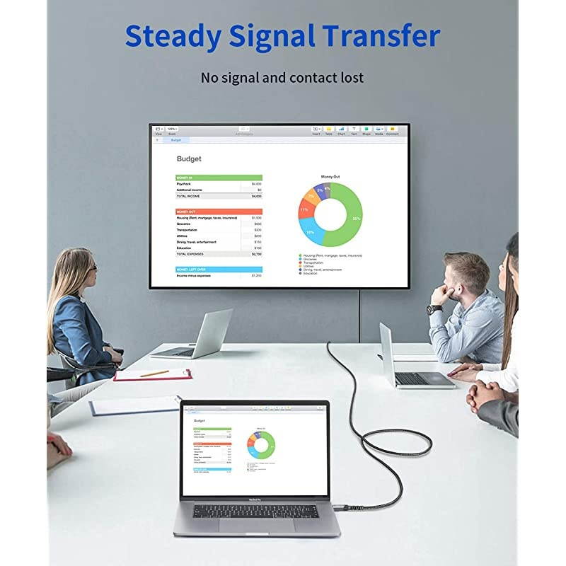 USB C to HDMI Cable10ft  4K 60HZType C to HDMI CordThunderBolt 3 Compatible for MacBook Pro 2018 2017 Air iPad Pro Samsung Galaxy S20 Ultra Note 10 S10 Plus Dell XPS 13 Surface BookGrey