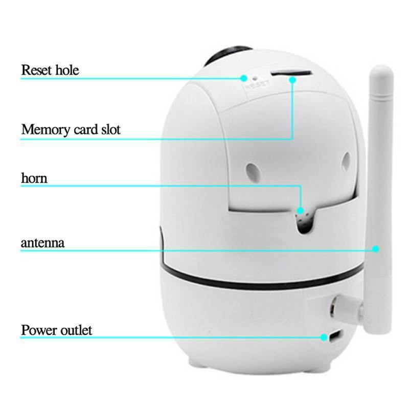 Wireless 1080P Dome 360&deg; Network Home CCTV Security Camera Vision WiFi Webcam Surveillance