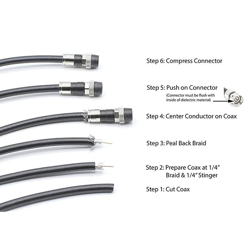 Cable Compression Fitting Connector for RG6 Coax Cable with Weather Seal O Ring Weather Boot and Water Tight Grip 100 Pack