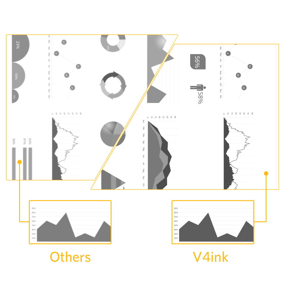V4INK Compatible HP CF230X 30X Toner Cartridge (2-Pack) High Yield with chip for HP Laserjet Pro MFP M227fdw M227fdn M227sdn M227 M203dw M203d M203dn M203 203dw Printer