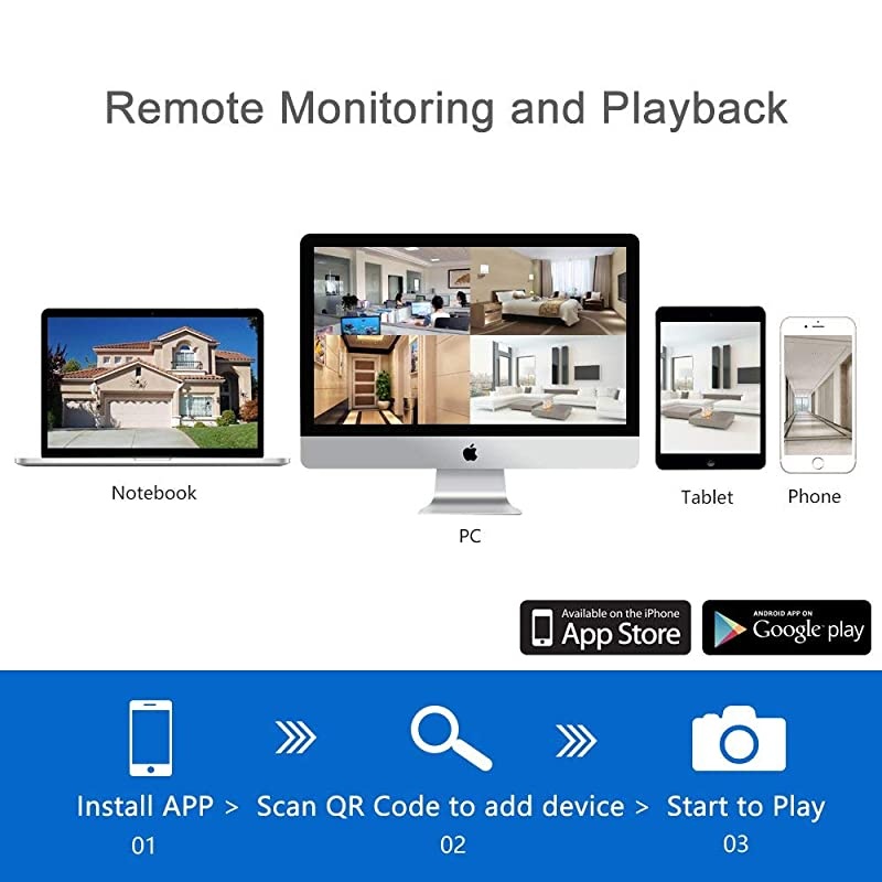 2021 New] Security Camera System Wireless with Monitor, 1080P 8CH Wireless Security System Outdoor Indoor with 4PCS 1080P Cameras 12 Inch Monitor Night Vision Motion Detection No Hard Drive