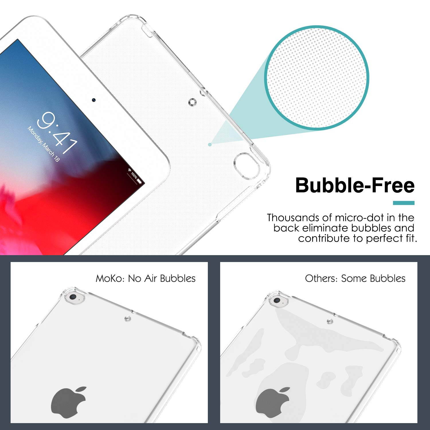 MoKo Case Fit New iPad Mini 5 2019 (5th Generation 7.9 inch) - Clear Grip Soft Flexible Transparent TPU Skin Shockproof Rubber Bumper Back Cover Protector - Clear