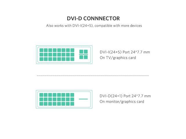 HDMI Cable, 6ft DVI-D Male to HDMI Male Cable, HDMI to DVI Cable Bi-Directional DVI-D 24+1 Male to HDMI Male High Speed Adapter Cable for Raspberry Pi, Roku, Xbox One, Laptop, Graphics Card