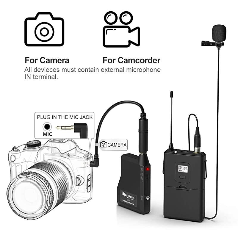 Wireless Microphone System Wireless Microphone set with Headset and Lavalier Lapel Mics Beltpack Transmitter and ReceiverIdeal for Teaching Preaching and Public Speaking ApplicationsK037B