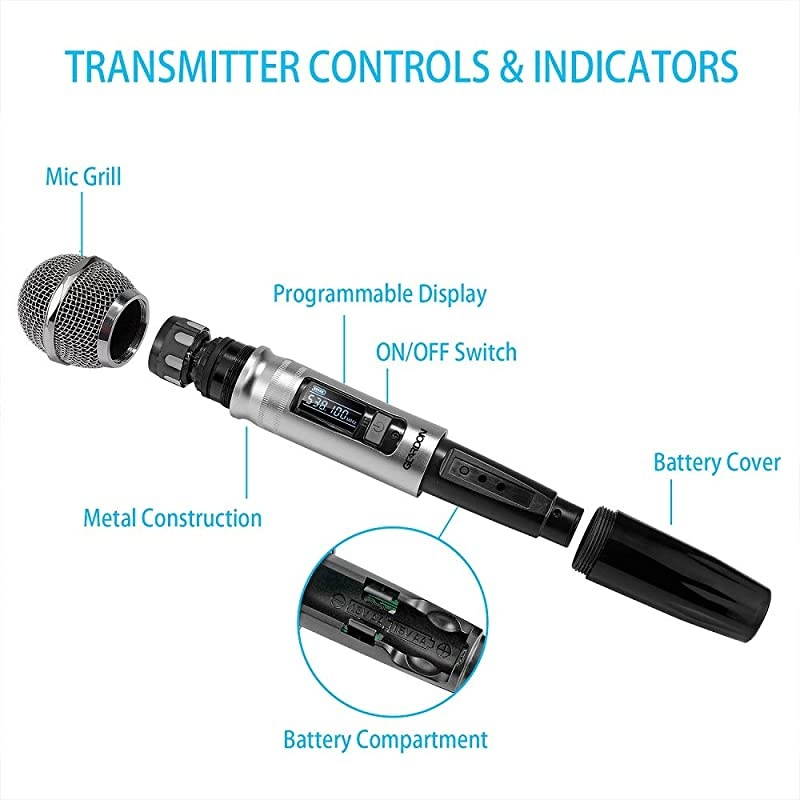 Blue Snowball Pop Filter - Customizing Microphone Windscreen Foam Cover for Improve Blue Snowball iCE Mic Audio Quality (Mouth)