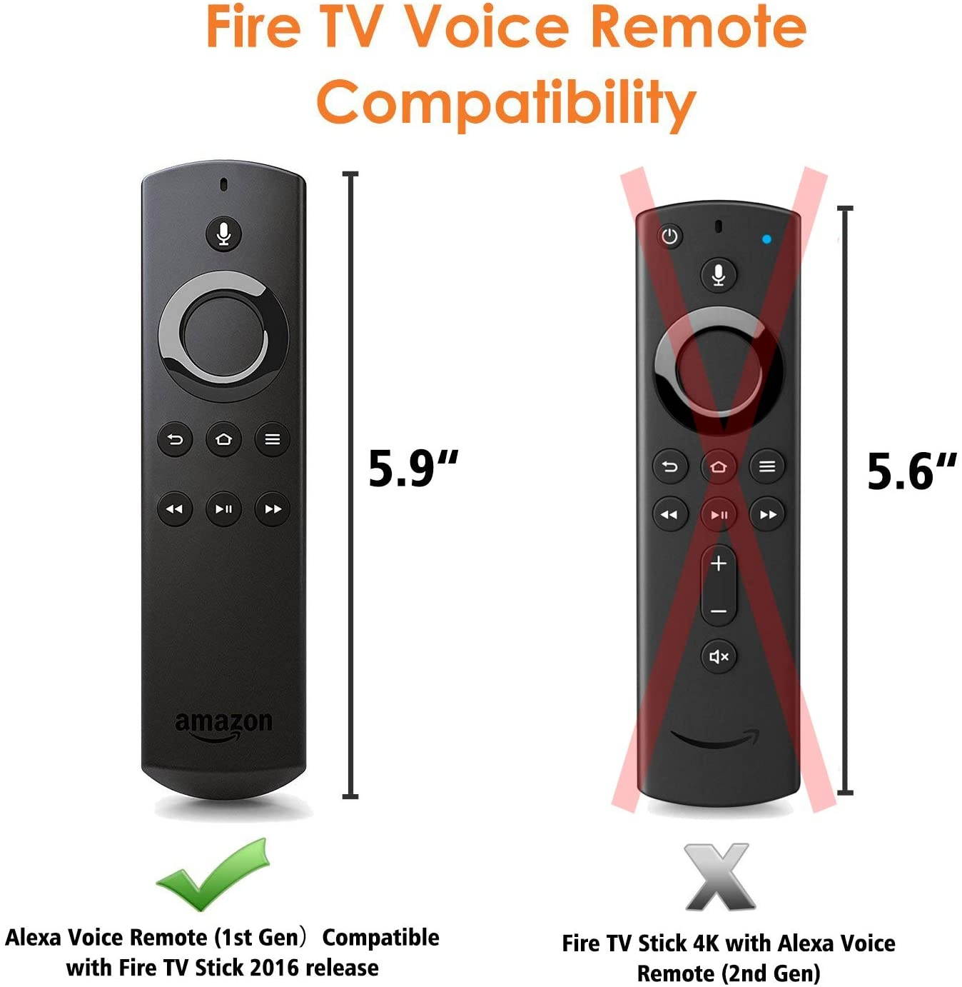MoKo Silicone Remote Case Compatible with 5.9" Fire TV Stick 2020 Release 2016 Release with Alexa Voice Remote Control (1st Gen), [Anti-Slip] Shockproof Protective Cover Case - Green