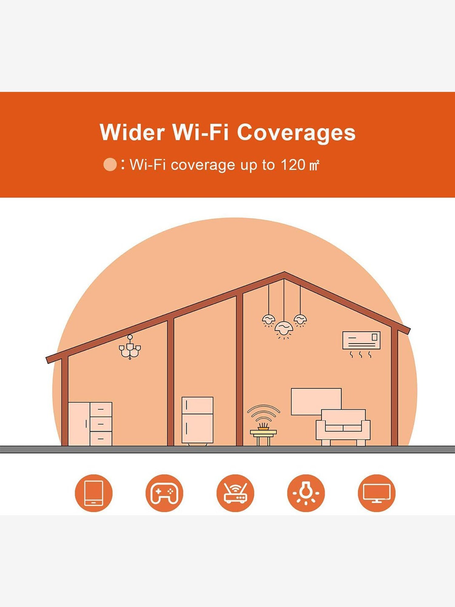 Tenda AC19 AC2100 Dual Band Wireless Gigabit Router (Black)