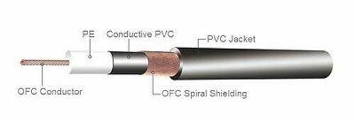 3ft. Kirlin XLR 3-Pin Female / 1/4" Mono Male Shielded OFC Microphone Cable