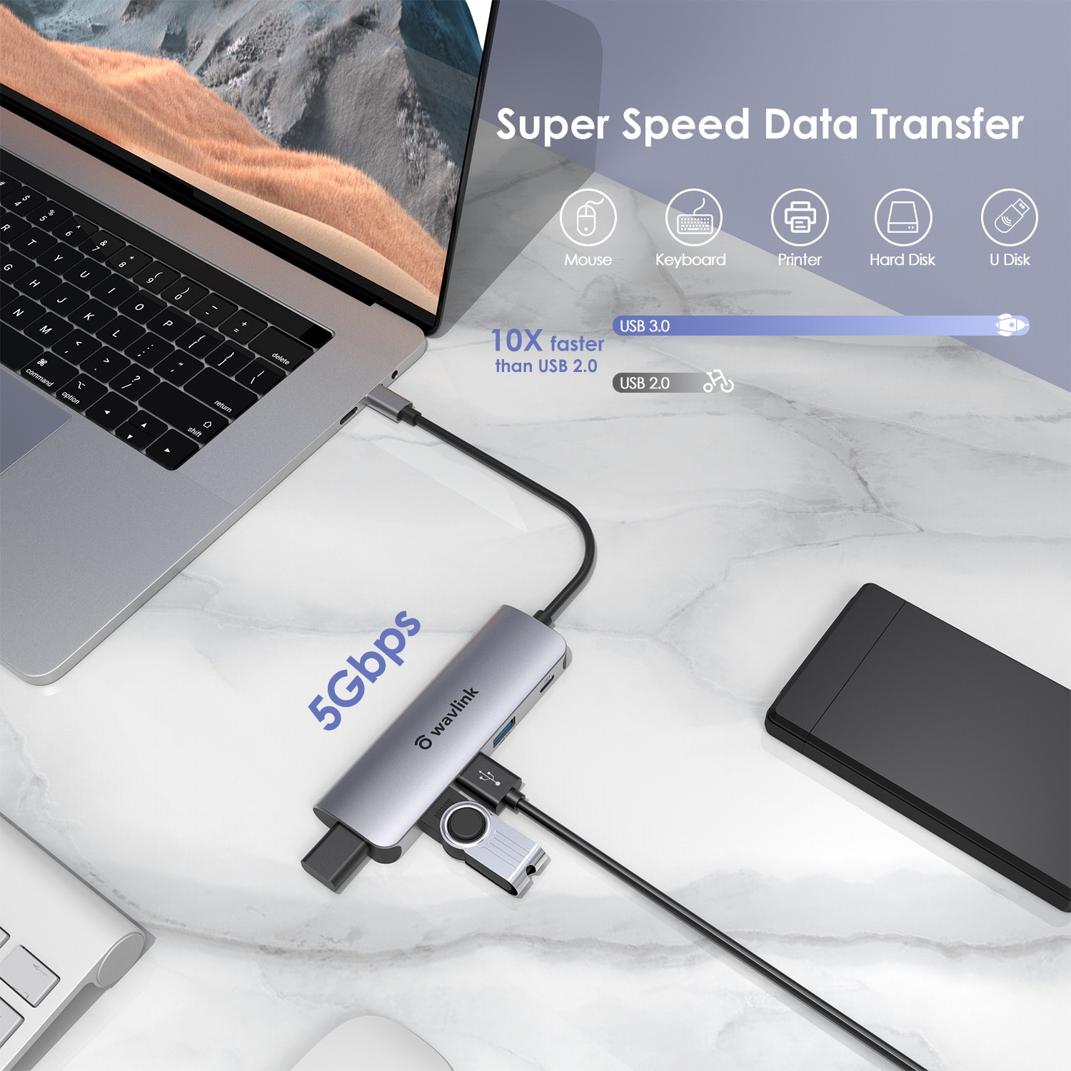 Wavlink USB C Hub, Type C Adapter Mini Docking Station with 4K HDMI Port, 2 USB 3.0, TF/SD Card Reader, USB-C PD3.0 100W  and Thunderbolt 3, LED indicator For MacBook Pro for MacBook Pro/Air