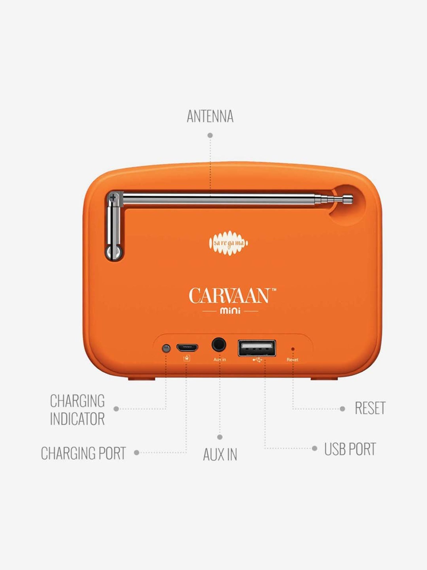 SAREGAMA Carvaan Mini SCM02 Shrimad Bhagavad Gita Bluetooth Speaker (Devotional Orange)