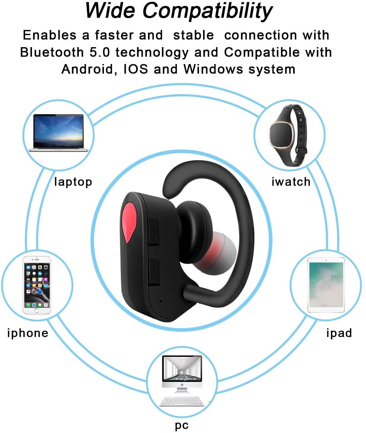 True Wireless Earbuds Bluetooth 5.0 Headphones-1.5H Charging Time/200H Standbytime HD Stereo Sound Headset Built-in Mic TWS Sport in-Ear Earphones for Work