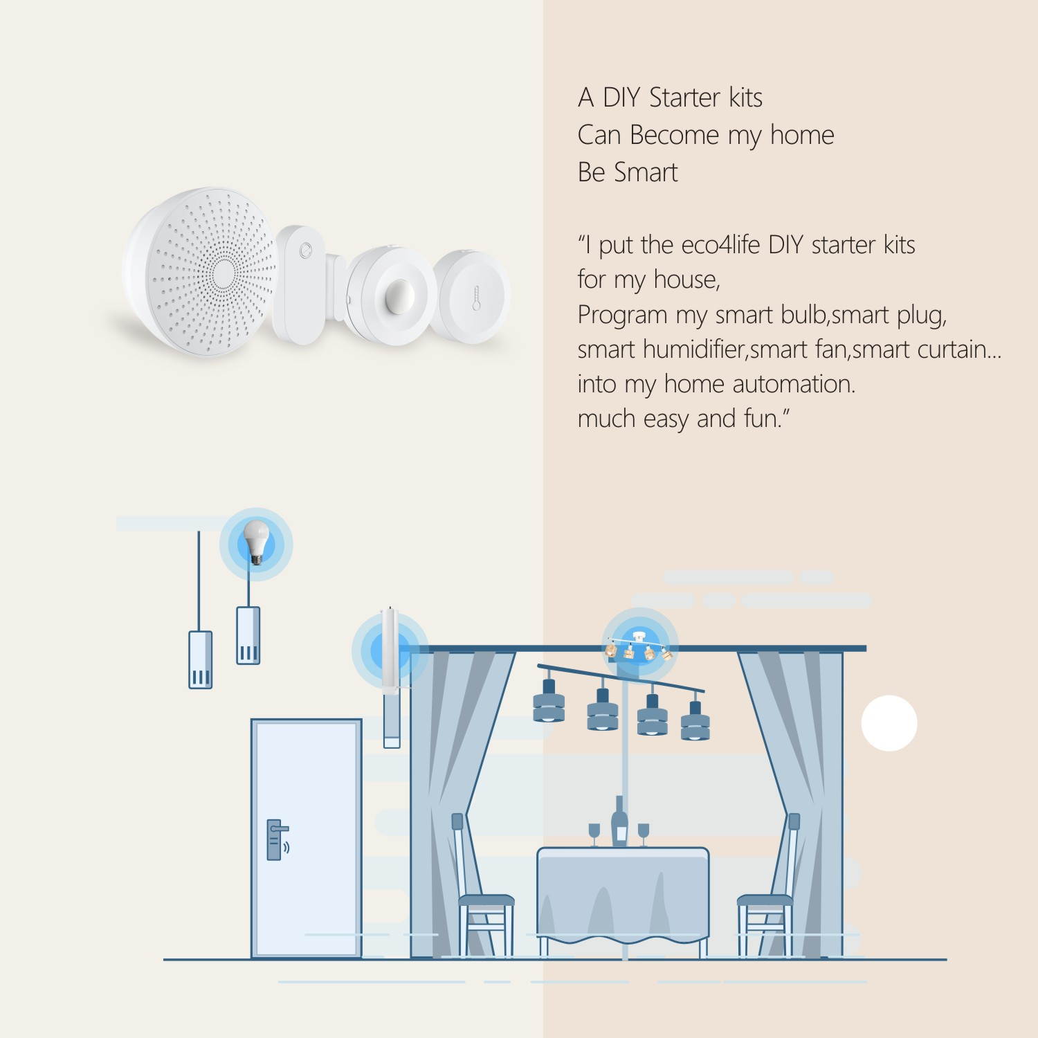 eco4life Wireless Smart Home Security Starter Kit Home Automation System | Hub | Motion Sensor | Multi-Purpose Sensor | Temperature and Humidity Sensor , 24/7 monitoring system - no contract