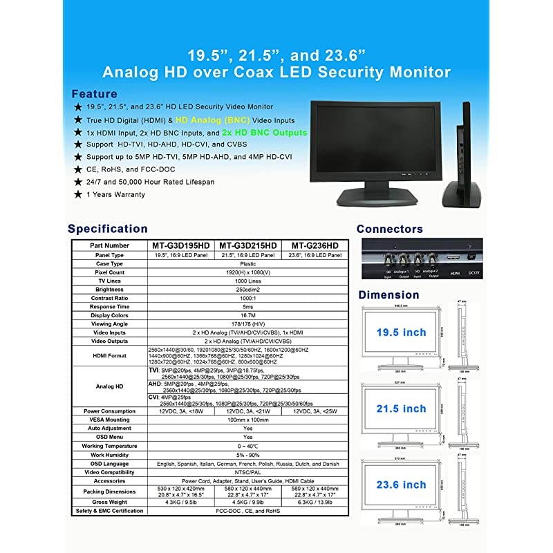 Security 18.5 HD LCD Security Monitor HDMI VGA & BNC Input Build in Speaker Audio Video Display Computer PC monitor for CCTV DVR Home Office Surveillance Optional Mount