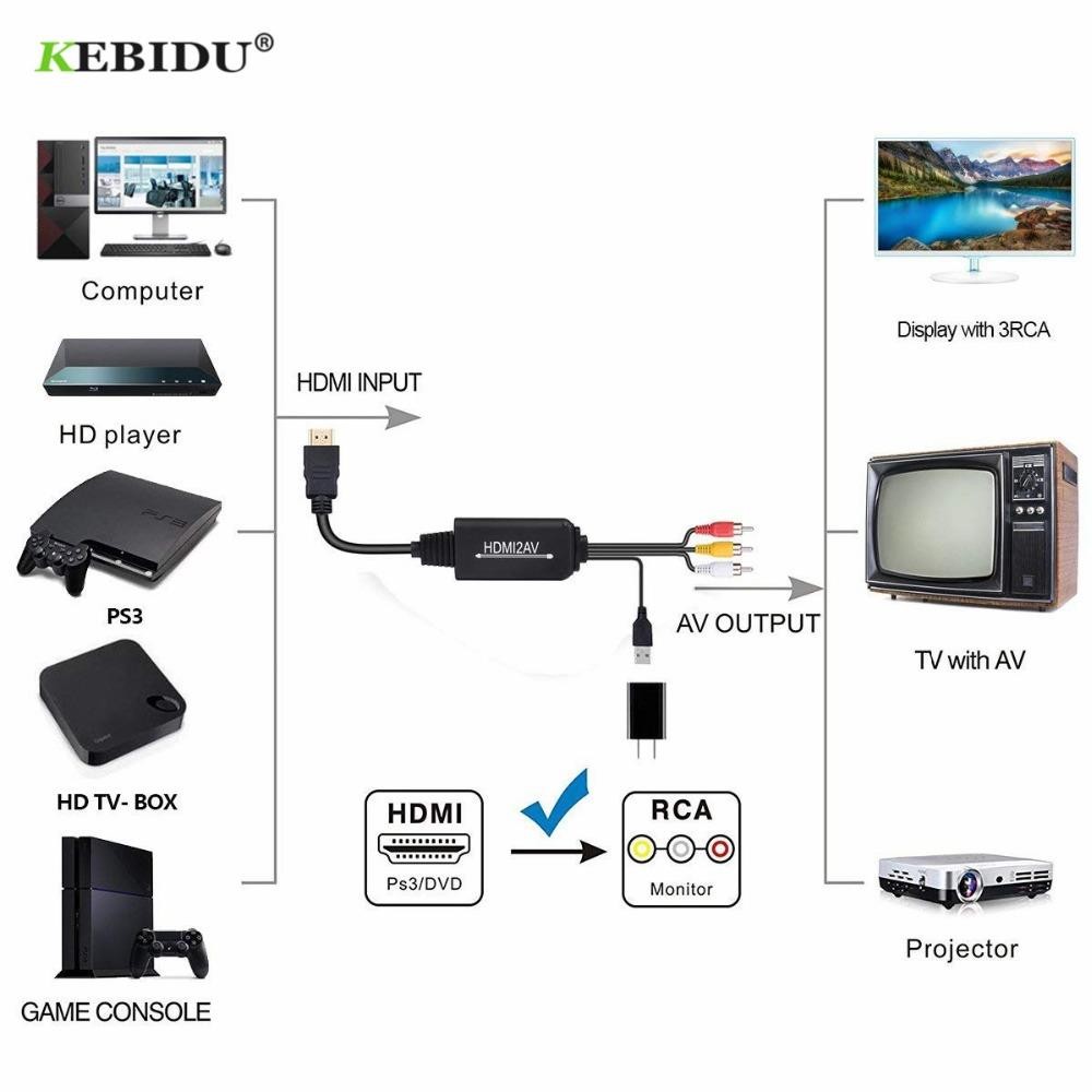 KEBIDU 2M(6.5ft) HDMI to 3RCA/AV Converter 1080P CVBS Converter HDMI to Composite AV Converter Adapter