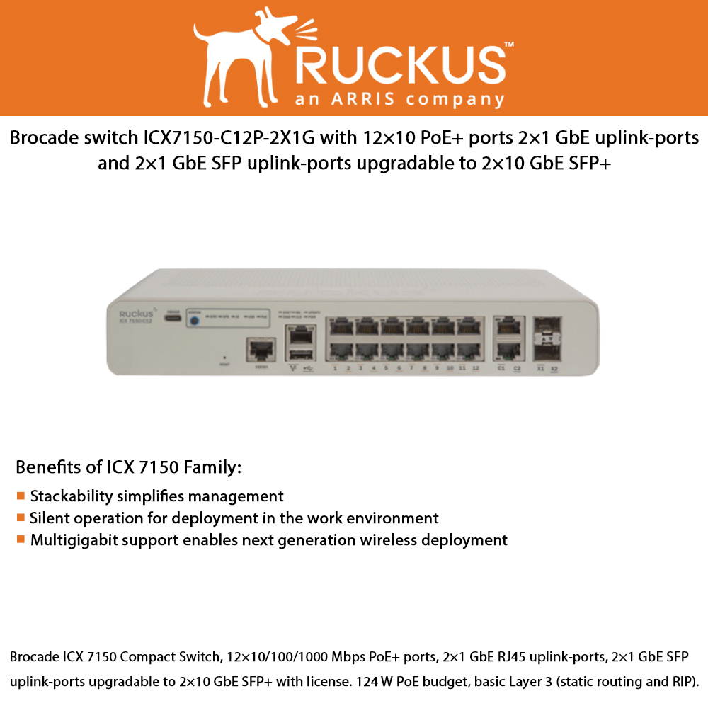 Brocade Communications - ICX7150-C12P-2X1G - Ruckus ICX 7150-C12P - Switch - L3 - managed - 12 x 10/100/1000 (PoE+) + 2