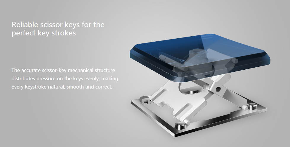 Rapoo 9160 Ultra-thin Accurate cursor positioning 2 Years Battery Life Wireless Optical Combo Keyboard and Mouse Kit