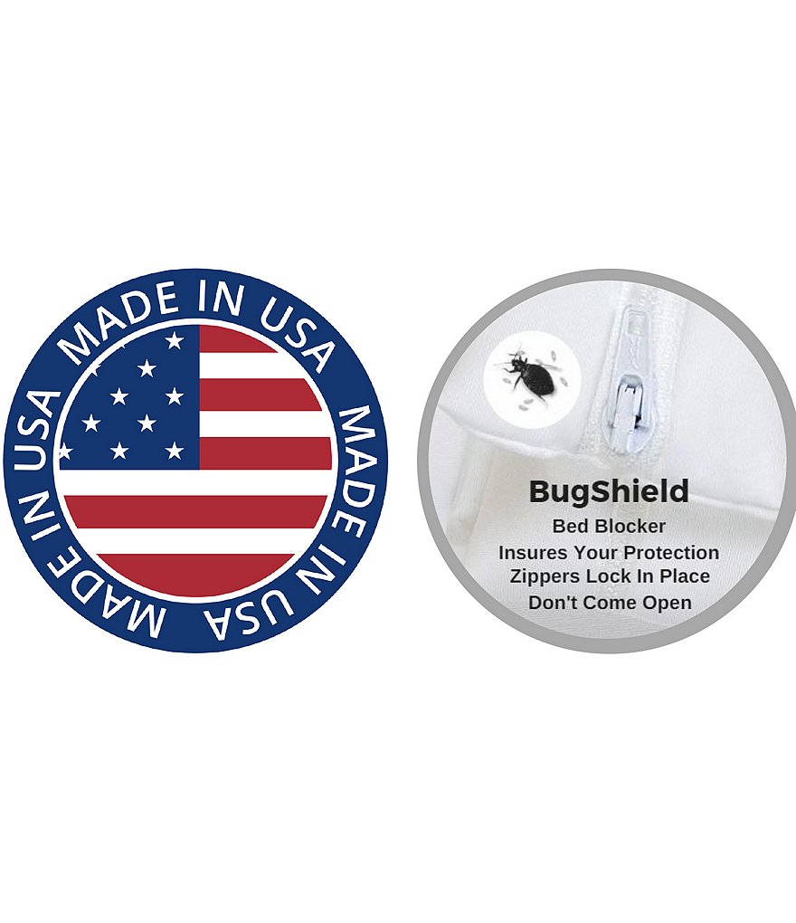 National Allergy&reg; BedCare Classic Allergy and Bed Bug Proof 15#double; Mattress Cover