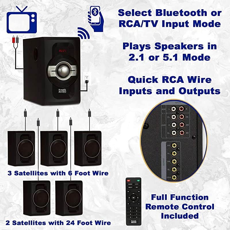 AA5240 Home Theater 51 Bluetooth Speaker System with USB and SD Inputs Black