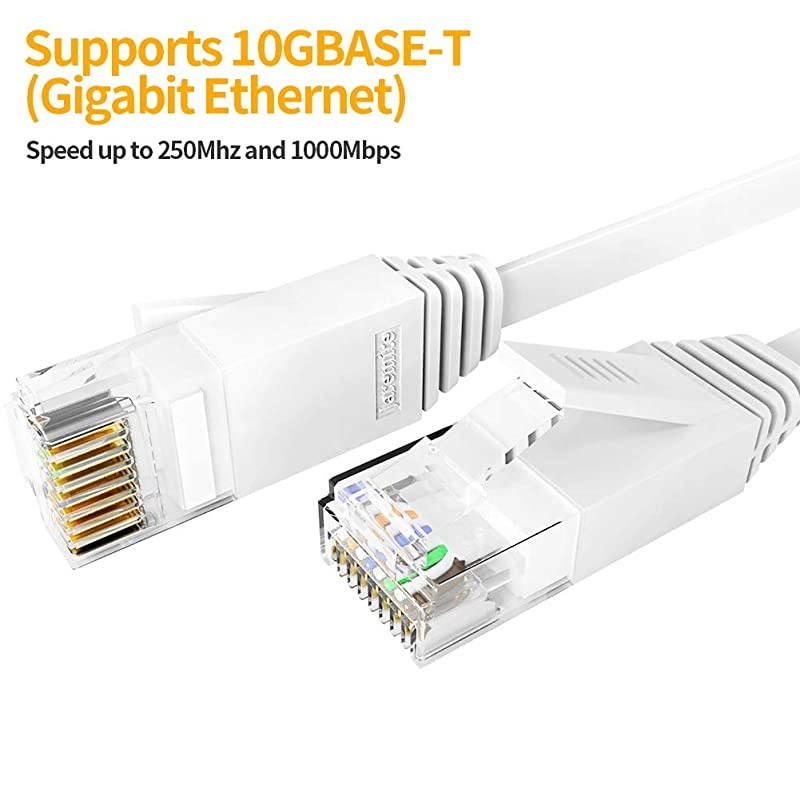 Ethernet Cable 8ft 2 Pack  Cat6 Internet LAN Network Patch Cords High Speed Gigabit Flat Cat 6 Wire for Router Modem PS4 Switch Xbox One TV Gaming White