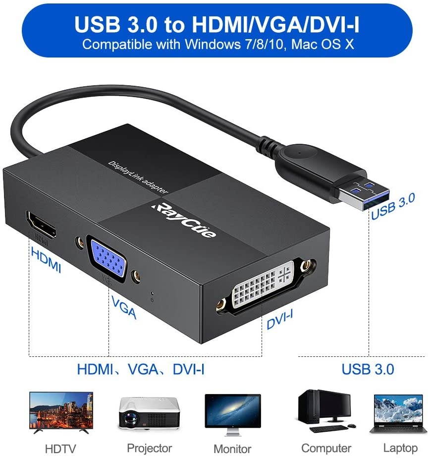 USB to HDMI VGA DVI External Monitor Adapter USB Multiple Monitor Adapter DisplayLink Video Converter 2K Full HD 2048x1152 Laptop Docking Stations Compatible for Windows Mac OS X System [NO Linux]