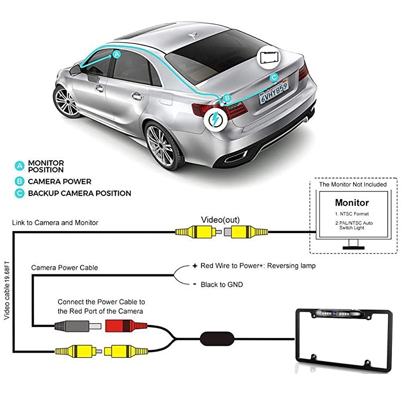 View Camera with 8 Bright LEDs 170&deg; Viewing Angle Waterproof Backup Camera Vehicle Universal Reversing Assist Security