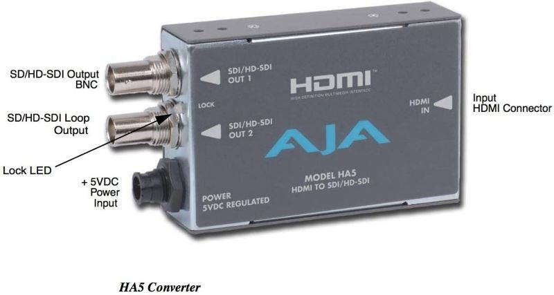 AJA HA5 HDMI to SD/HD-SDI Video and Audio Converter