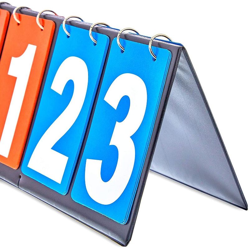 Sportime Multi Sport Scoreboard, Blue/Red Flip Numbers, 23 x 11 Inches