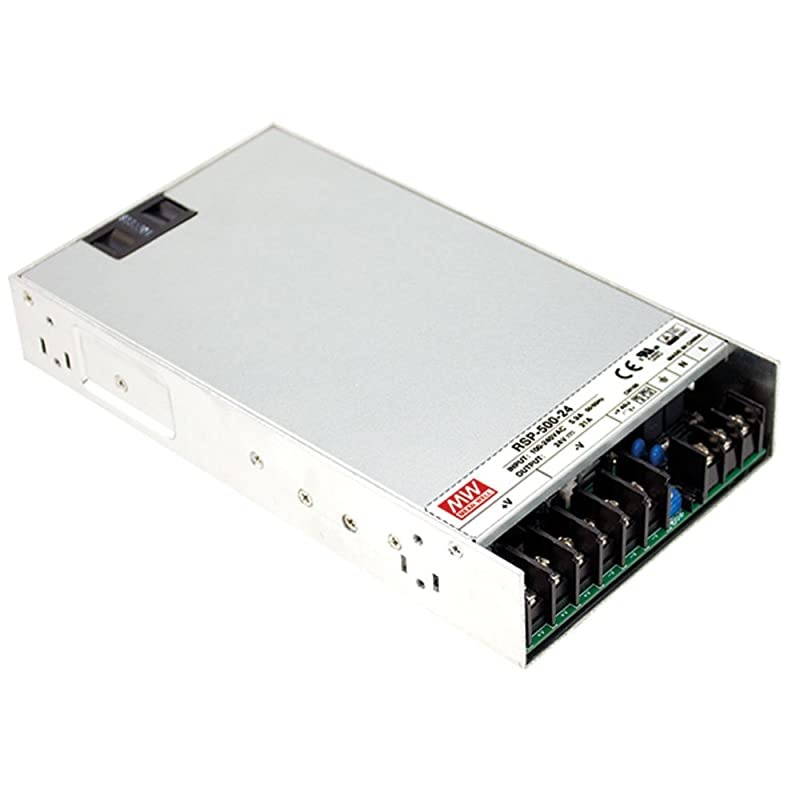 RSP50024 ACDC Switching Enclosed Power Supply Single