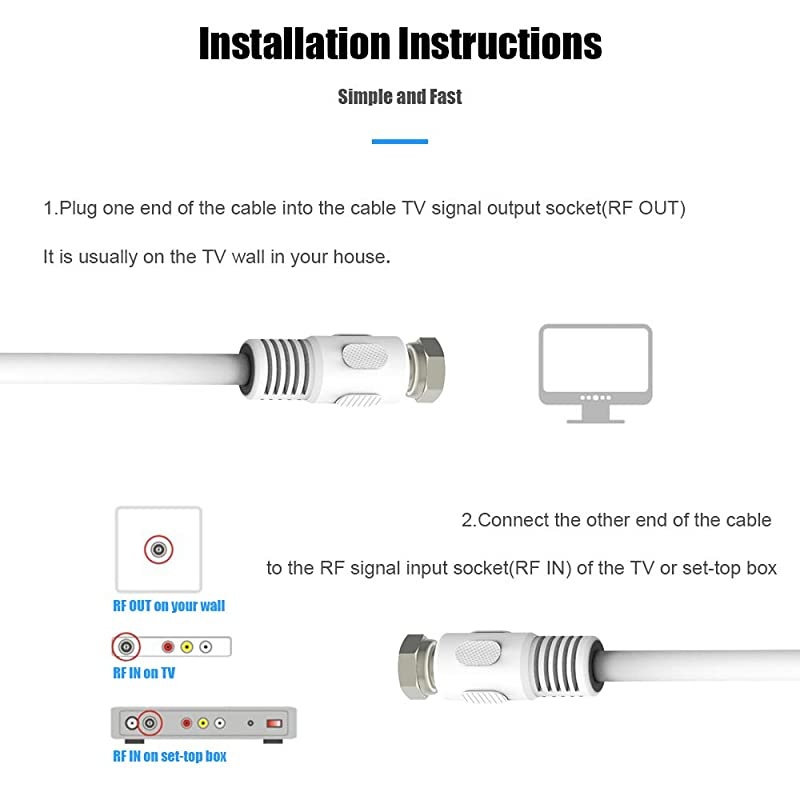 Coaxial Cable 6ft, TV Antenna Cable, 2-Pack  White 75 Ohm Quad Shield RG6 Coax Cables with F-Male Connectors, Ideal for TV Antenna DVR Satellite