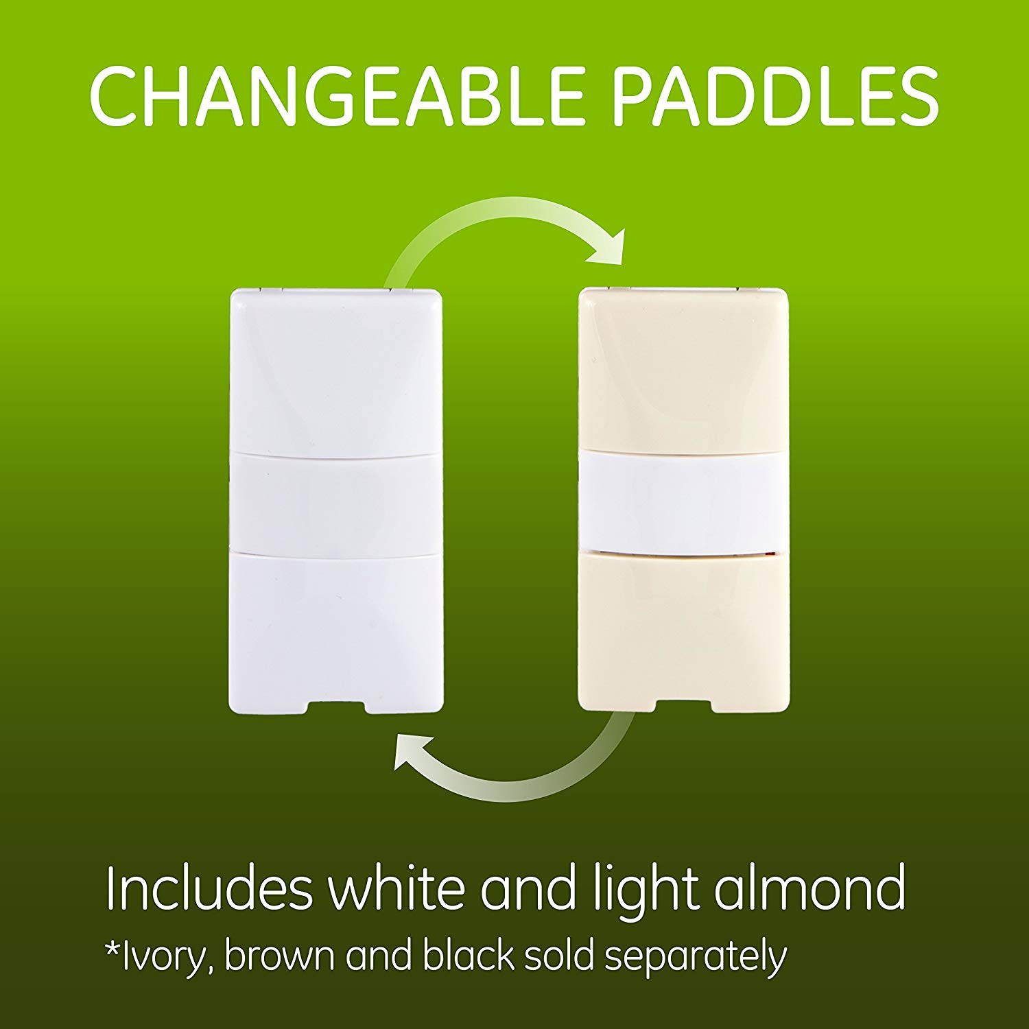 GE Z-Wave In-Wall Smart Motion Sensing Dimmer (26933)