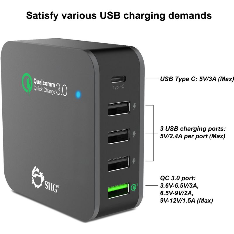 SIIG 5-Port Smart USB Charger plus Organizer Bundle with QC3.0 & Type-C - Black - 120 V AC, 230 V AC Input - 12 V DC/3 A, 9 V DC, 6.5 V DC Output