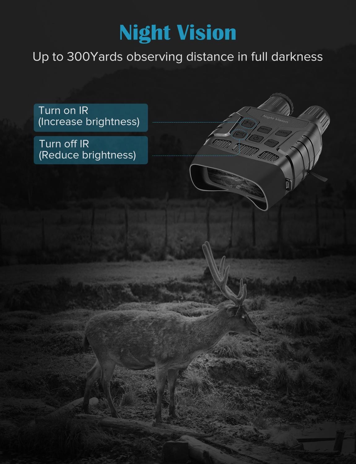 Night Vision Binoculars 300 Yards Digital IR Night Vision Binoculars with 2.3 inch Screen Photos Videos camera Playback