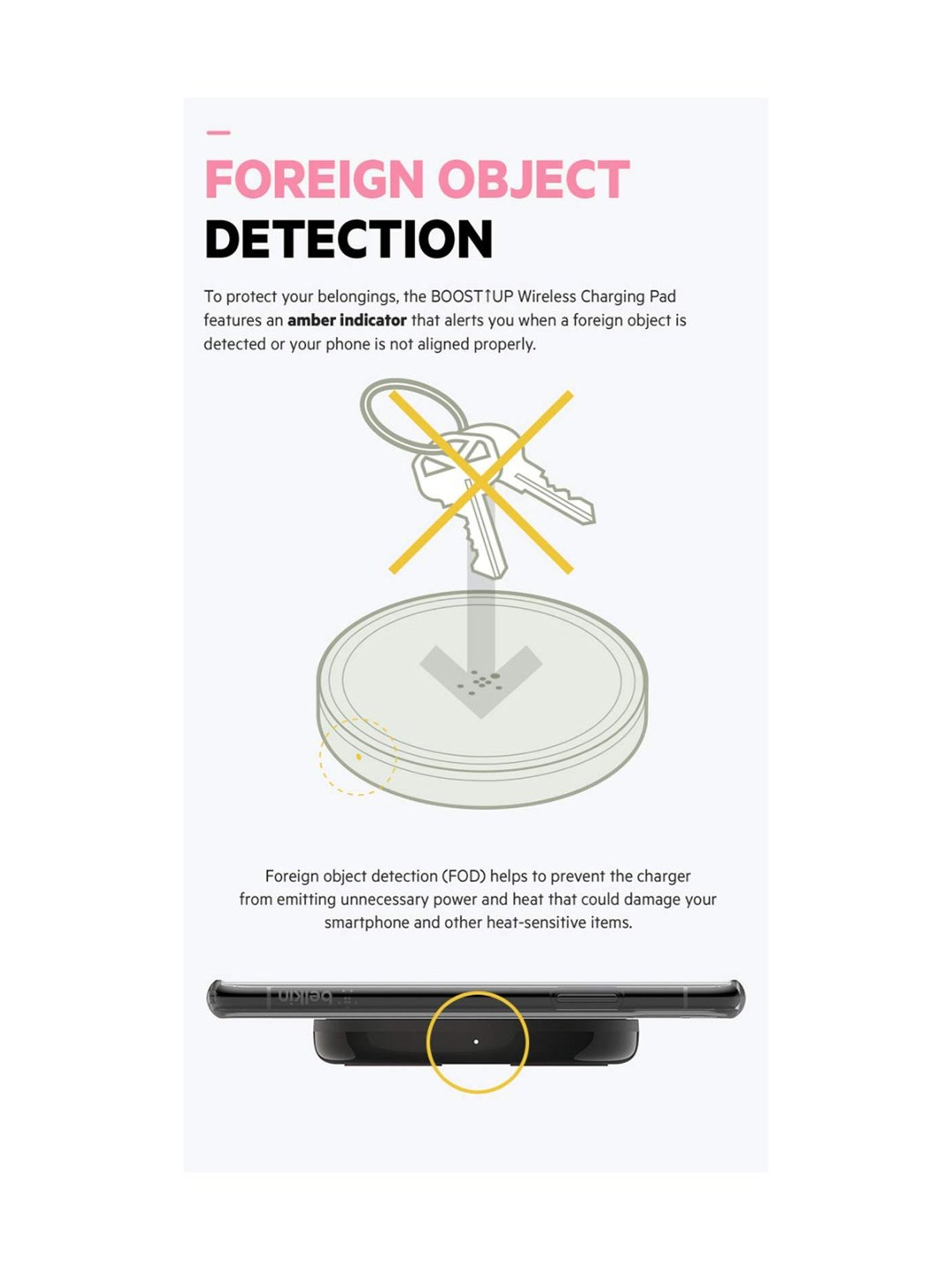 Belkin Kakao 10W Fast Wireless Charging Pad (Black)