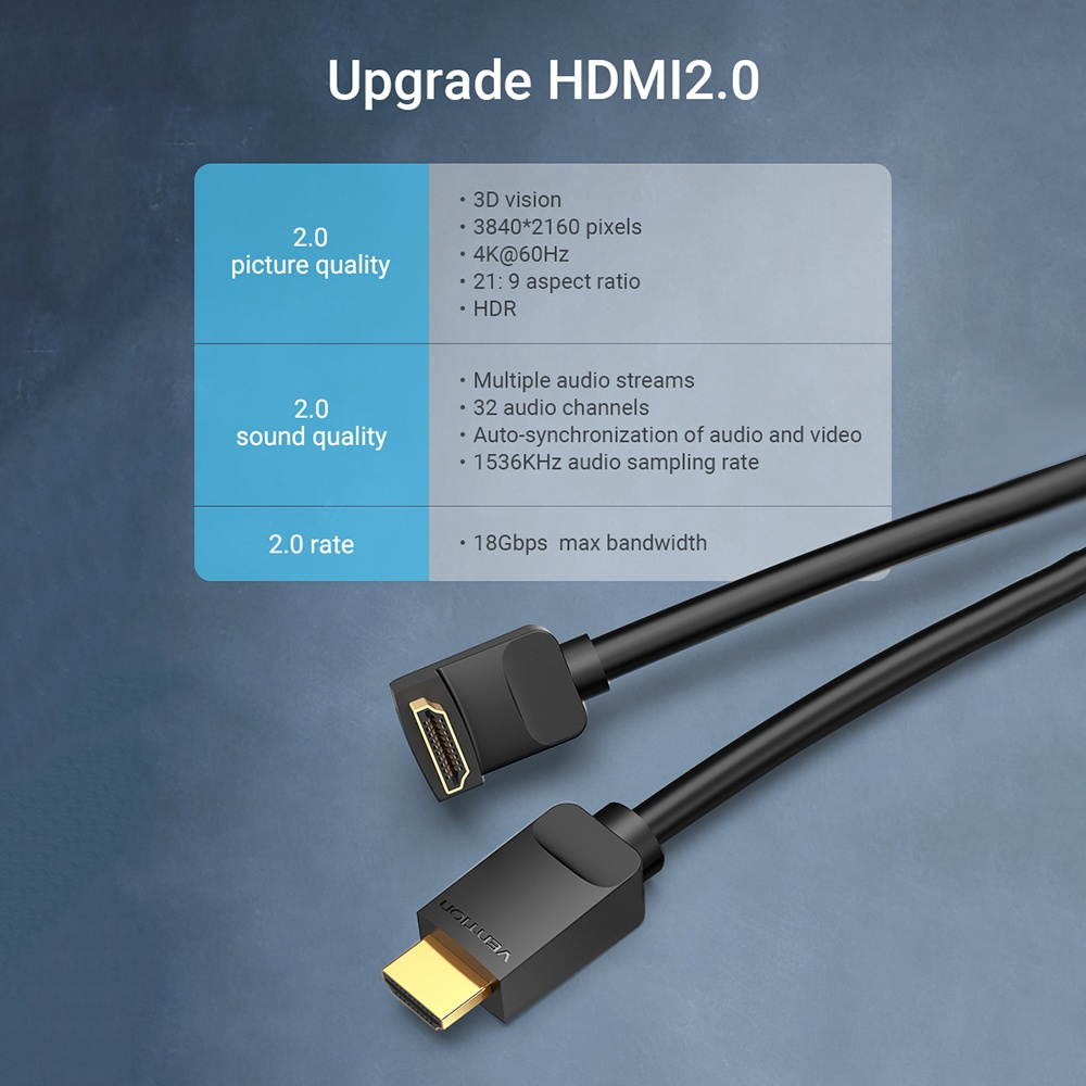 Vention AARBI 90 Degree HDMI 2.0 Right Angle Cable 4K&3D Digital HD Cable Replacement for TV PS3/4 Splitter Video Audio 3m