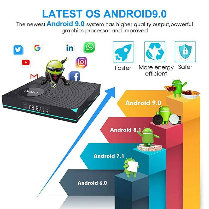 Android 9.0 TV Box 4GB RAM 64GB ROM,  Y1 Smart Android Box RK3318 Quad Core 64bit Dual WiFi 2.4GHz/5.0GHz HDMI 4K 60fps H.265