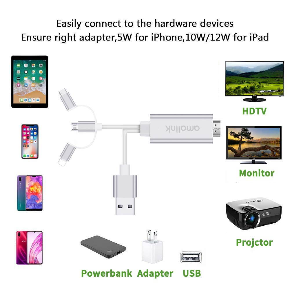 ESTONE 3 in 1 HDMI Cable Adapter,GrayRabbit 1080P USB/Type-C to HDMI Adapter Mirror Mobile Phone Screen to TV/Projector/Monitor Compatible with S8/9 Note 8/9 and More Android Devices-Black