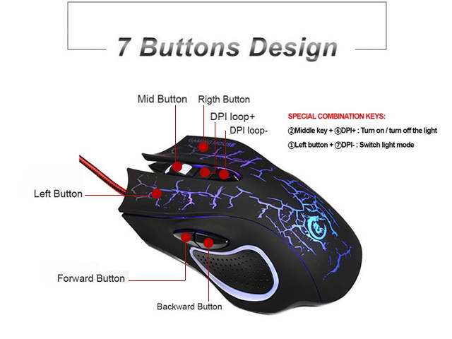 RGB Gaming Mouse Wired Photoelectric Mouse Ergonomic Hand Grips Reaction Sensitive E-sports Mouse RGB Backlit Optical Wired Gaming Mouse USB,GM02
