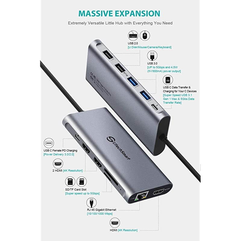 USB C Hub USB C Docking Station  Triple Display 12 in 1 Type C Laptop Dock Station Adapter Compatible for MacBook and Windows3HDMI PD30 SD TF Card Reader Gigabit Ethernet 4USB Ports