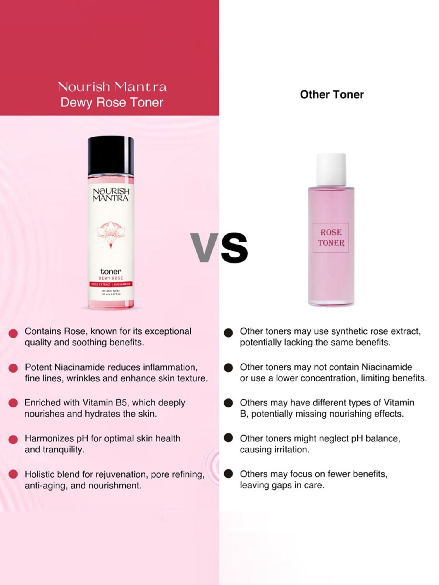 Nourish Mantra Dewy Rose Toner - 150 ml
