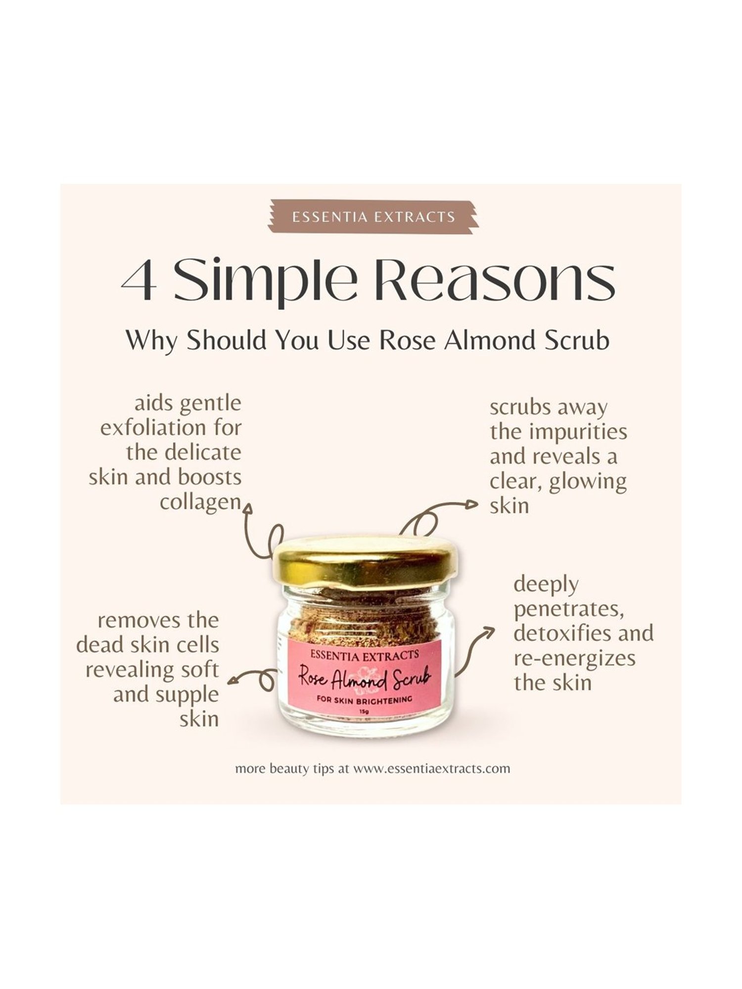 Essentia Extracts Rose Almond Face & Body Exfoliating Scrub - 15 gm