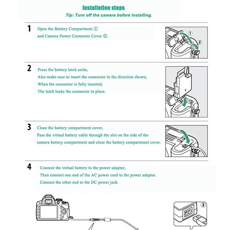 DMWDCC8 DMWAC8 AC Power Adapter DC Coupler Charger Kit DMWBLC12 Battery Replacement for Panasonic Lumix DMCFZ2500 FZ1000 FZ300 FZ200 G85 GX8 G7 G6 G5 GH2 DCG90 G95 Cameras