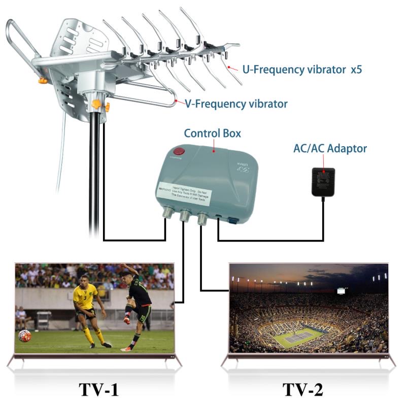 LAVA HD2605 [Newest 2020] Outdoor HD TV Antenna, Remote Controlled Rotation, Long Range 4K TV Installation Kit with Mounting Pole