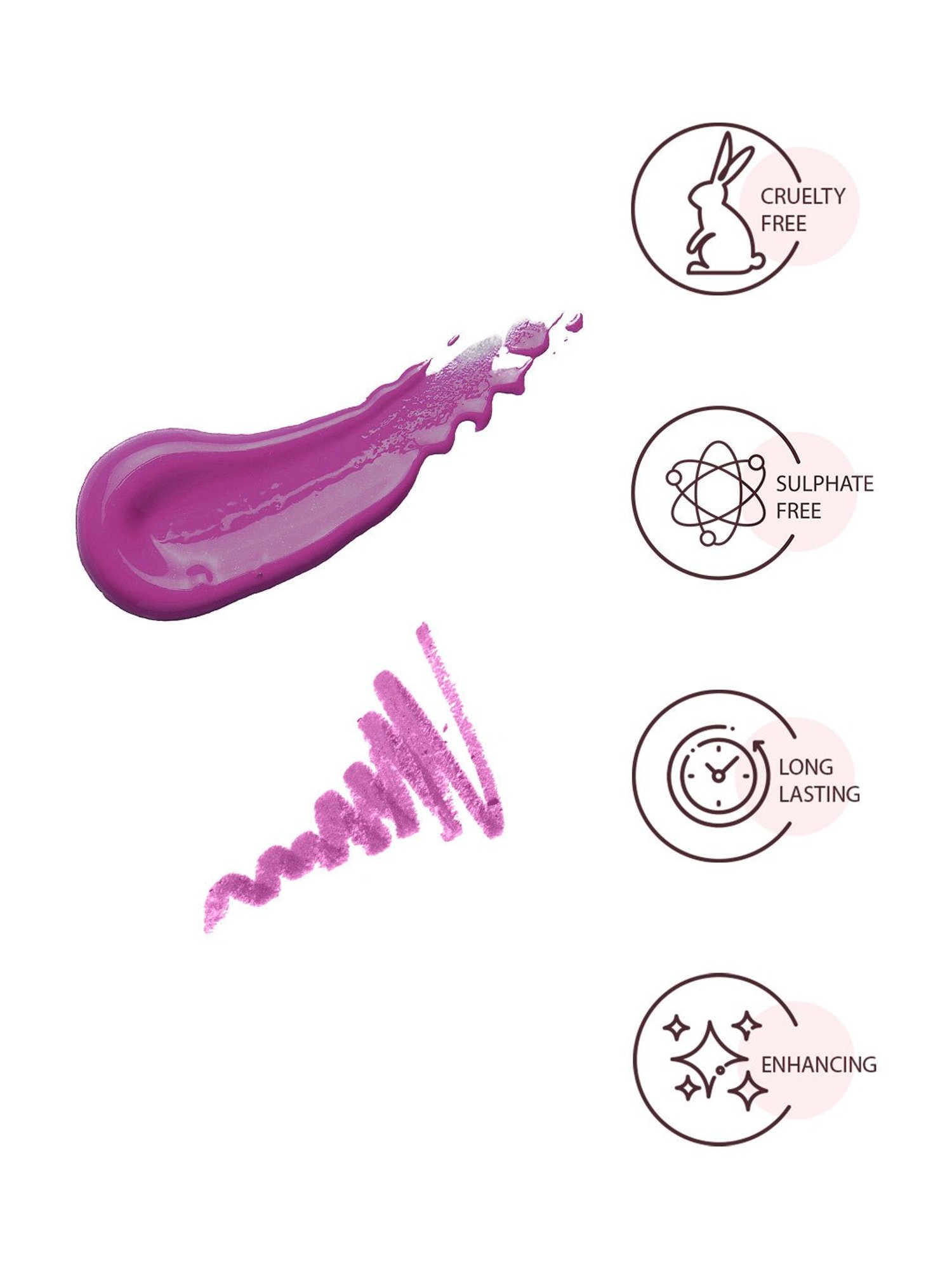 StarStruck By Sunny Leone Purple Taffy Lip Gloss & Liner