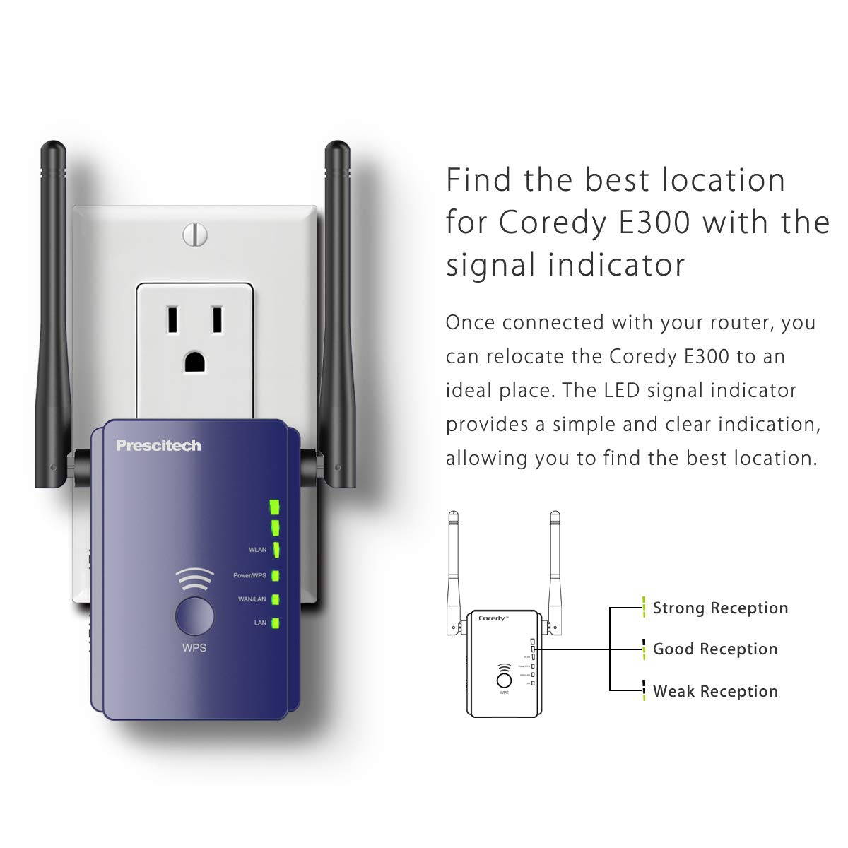 300Mbps High Power WiFi Extender 2.4G N300 WAVLINK WiFi Signal Booster with 2 External High Gain Antennas for Whole Home WiFi Coverage, Wireless Access Point with Ethernet Ports