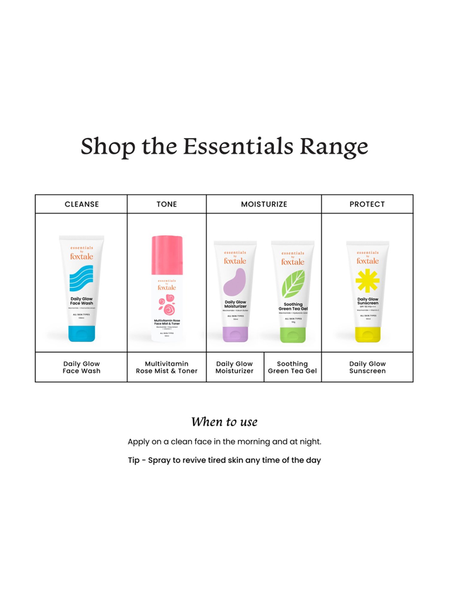 Essentials By Foxtale Multivitamin Rose Face Mist & Toner - 100 ml