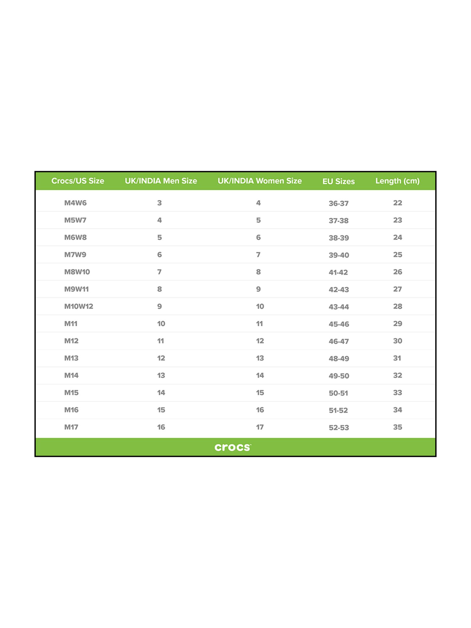 Crocs Men's Echo Grey Slides