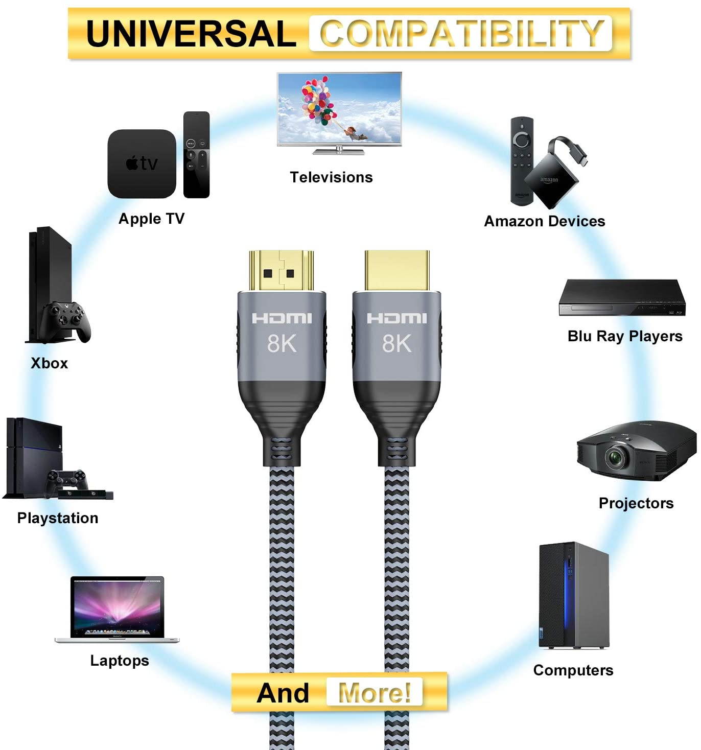 CableDeconn 8K HDMI 2.1 UHD 8K High Speed 48Gbps 8K@60Hz 4K@120Hz HDCP2.2 4:4:4 HDR 3D ARC HDMI Cable Compatible with HDMI Laptops PS4 SetTop Box HDTVs Projectors (2m, HDMI 8K Cable)
