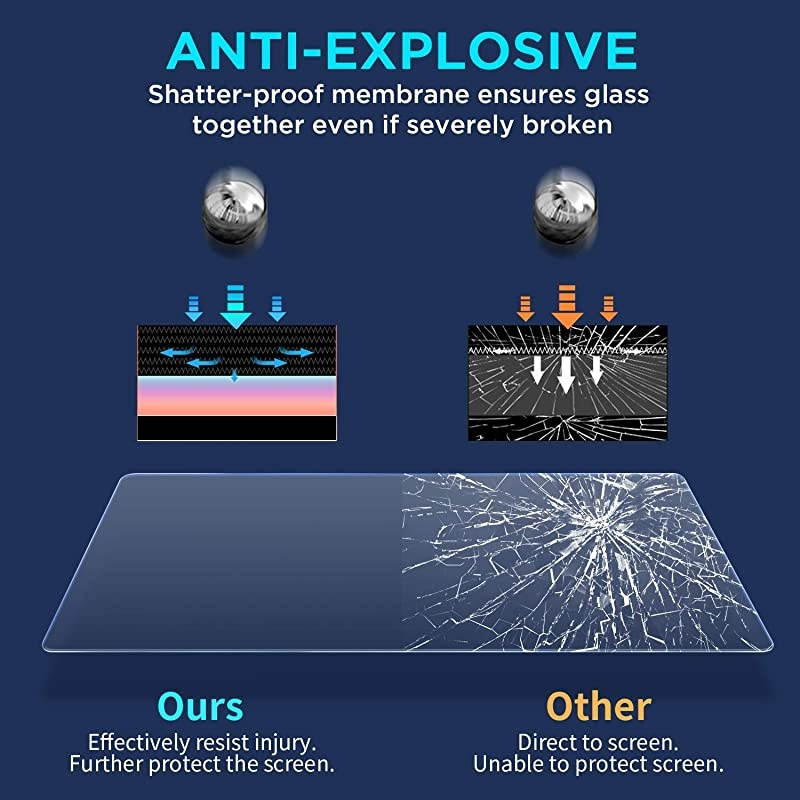 Screen Protector Compatible with 2020 Honda Pilot Passport 8 Inch Touch ScreenAnti Glare ScratchShockResistant Navigation Protection Accessories Premium Tempered Glass