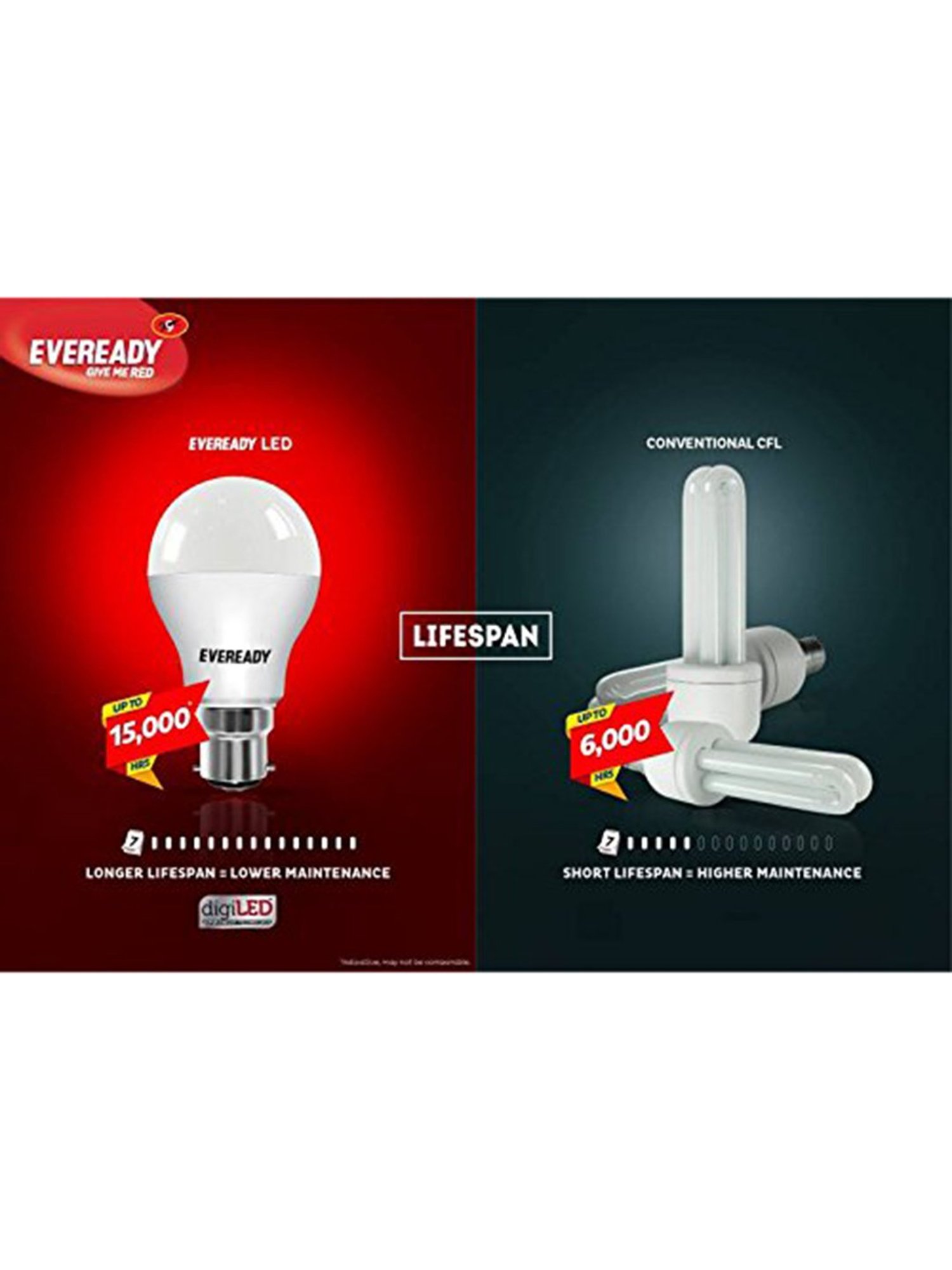 Eveready B22D 7W LED Bulb - Pack of 4 (8901691017990, White)