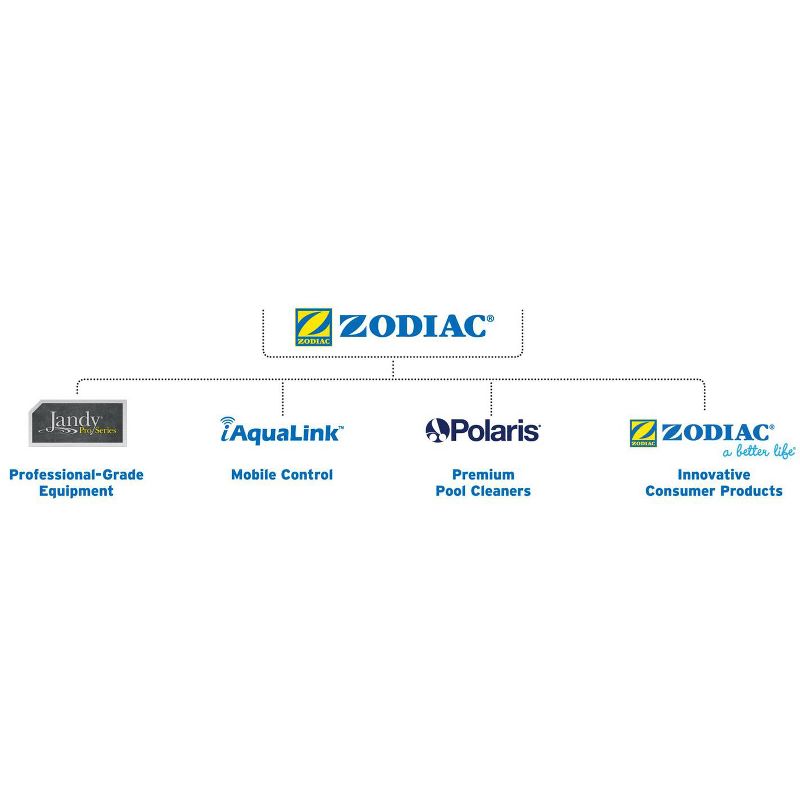 New Polaris 9-100-3100 Pool Cleaner 360 Feed Hose Complete Float UWF 91003100